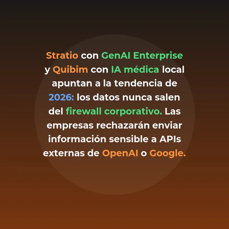 Top 10 Startups Españolas en Soberanía Digital y Cloud 2026 - Las scaleups españolas mejor posicionadas para capitalizar el cloud soberano, el EU Data Act y la demanda enterprise de control de datos en 2026 - Carousel Image