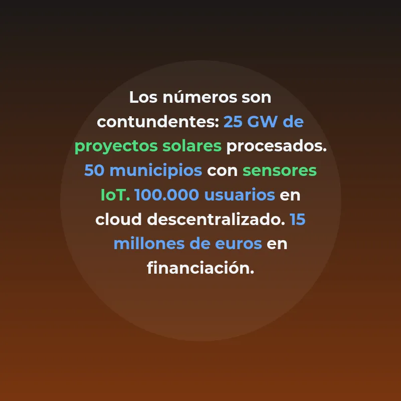 Top 10 Startups Valencianas 2026: Hub Emergente España - El ecosistema valenciano captó récord de €229M y se consolida como tercer hub tecnológico español - Carousel Image