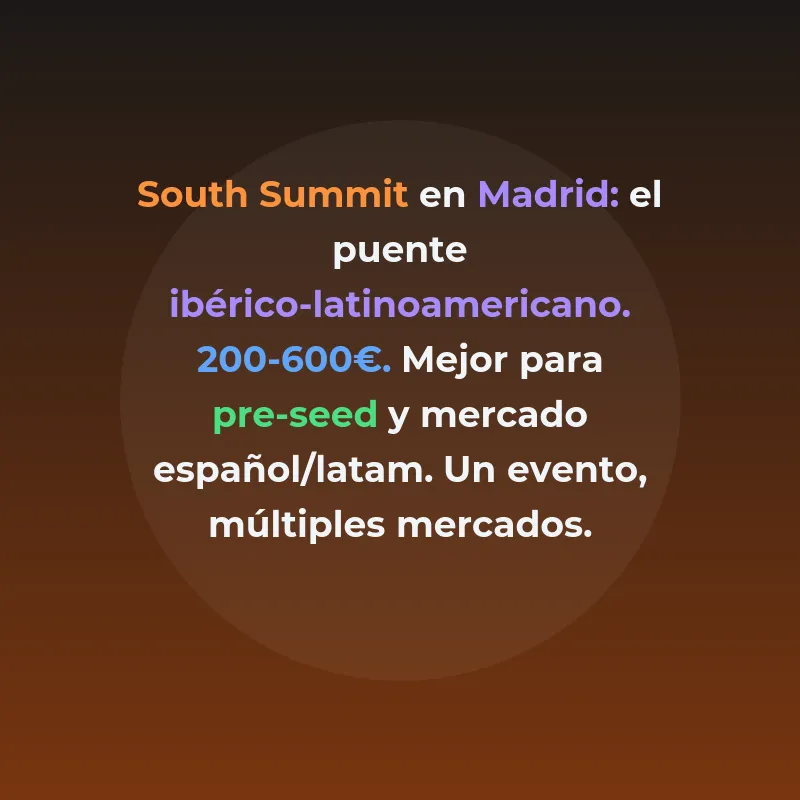 Top 5 Eventos Tech Europeos para Startups Españolas 2026 - Ranking cualitativo de los congresos donde se cierran rondas, se generan partnerships y se testean tendencias — y cuál elegir según tu fase - Carousel Image