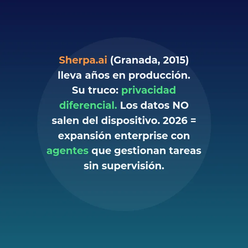 Top 7 startups españolas de IA agéntica en 2026 - Las empresas españolas que han pasado de los pilotos a contratos reales con IA autónoma - Carousel Image
