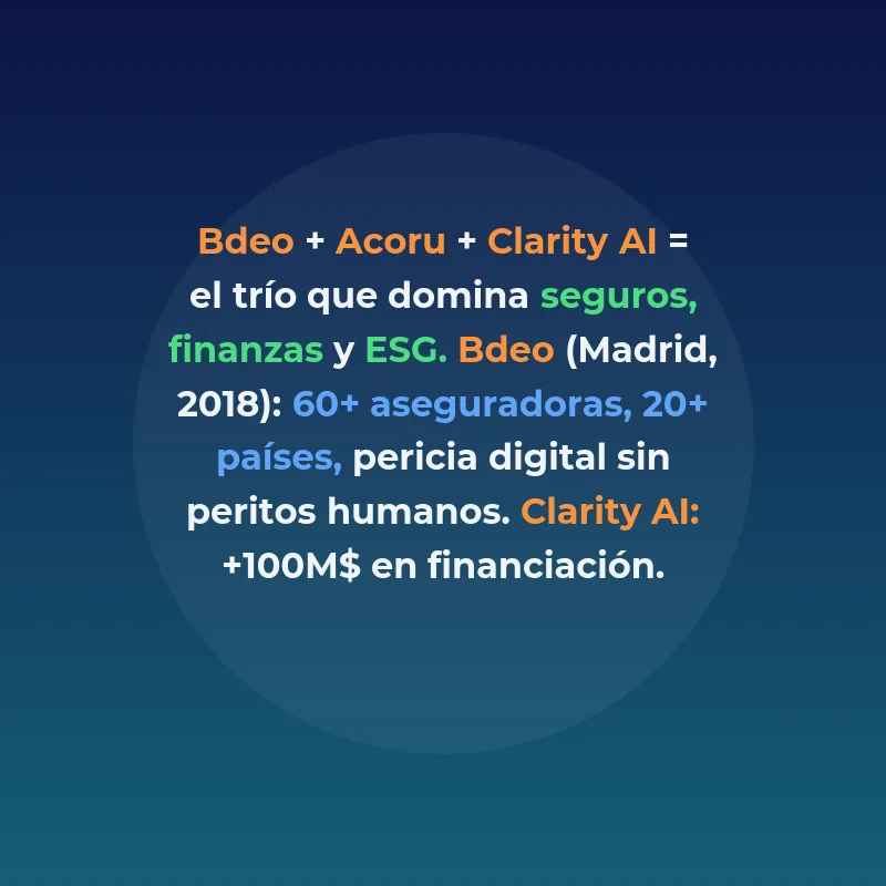 Top 7 startups españolas de IA agéntica en 2026 - Las empresas españolas que han pasado de los pilotos a contratos reales con IA autónoma - Carousel Image