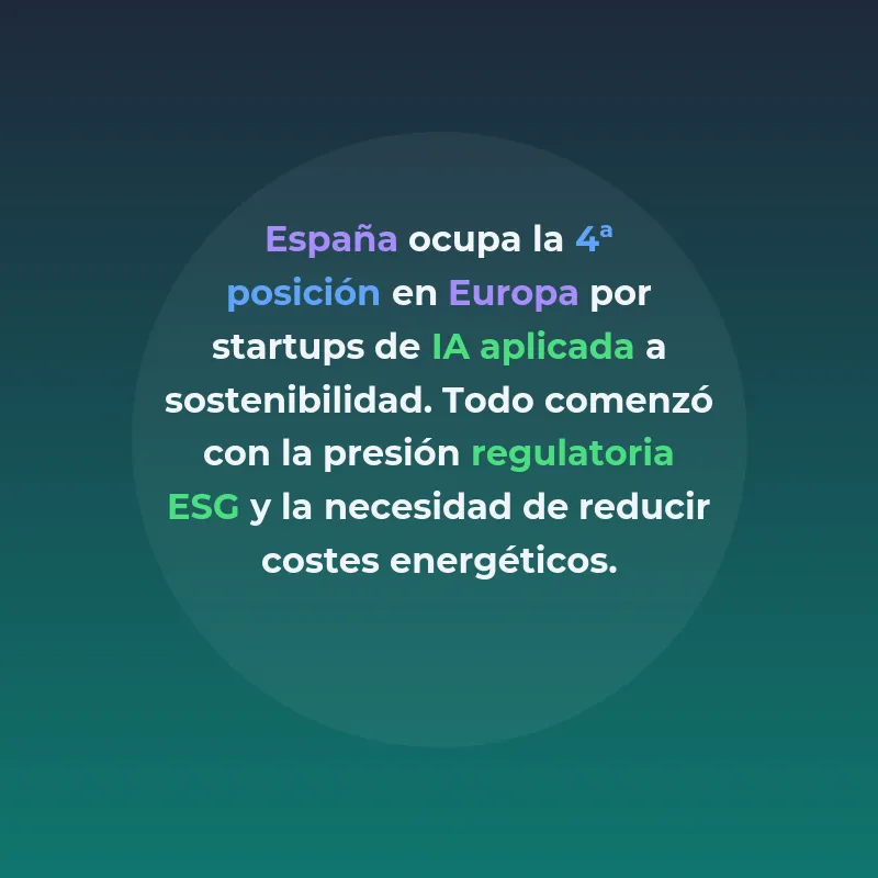 Top 7 Startups IA Sostenible España 2026: Ranking Completo - Las mejores startups españolas que combinan Inteligencia Artificial y sostenibilidad, ordenadas por financiación y tracción comercial - Carousel Image
