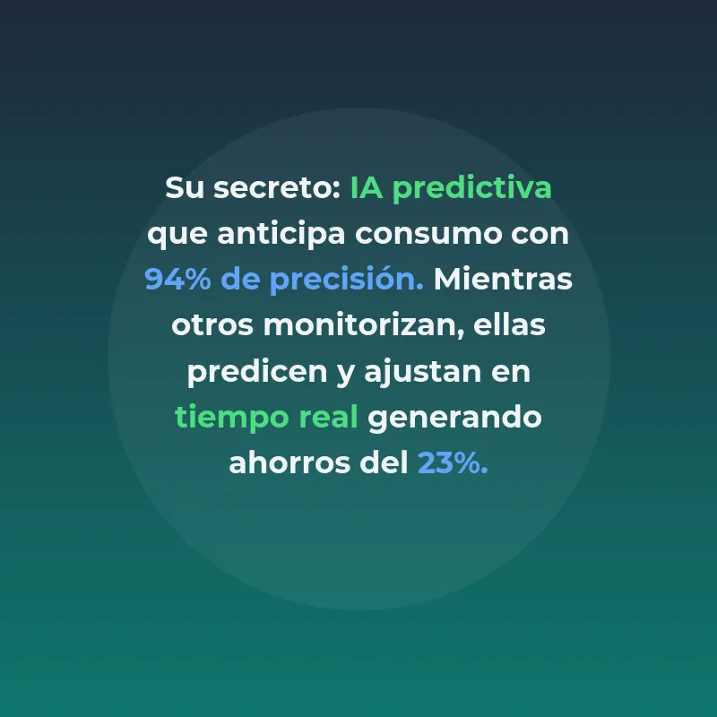 Top 7 Startups IA Sostenible España 2026: Ranking Completo - Las mejores startups españolas que combinan Inteligencia Artificial y sostenibilidad, ordenadas por financiación y tracción comercial - Carousel Image