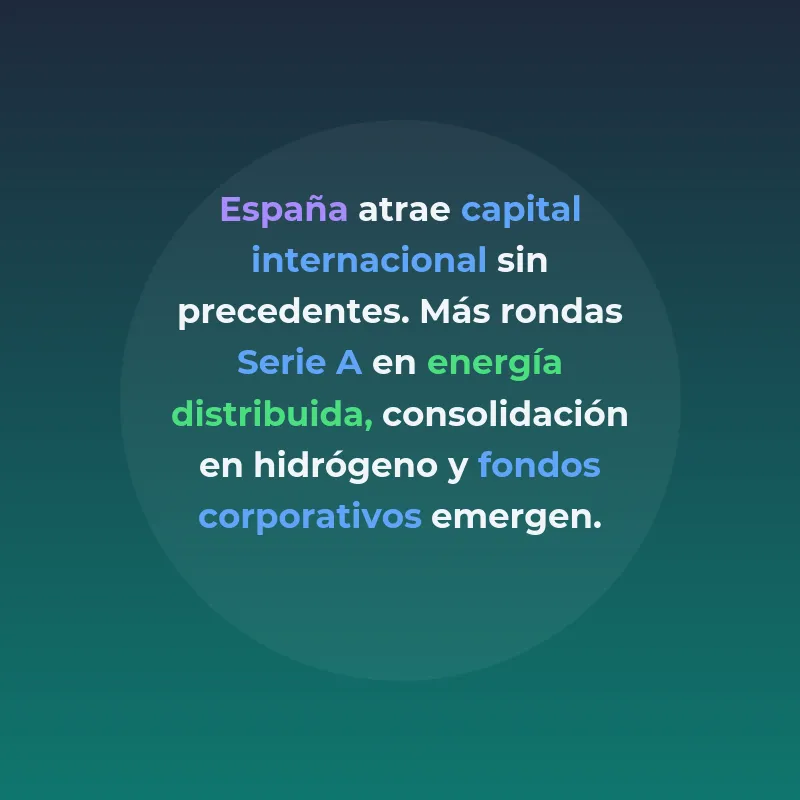 Top 9 startups ClimateTech España 2026: las más sostenibles - Hidrógeno verde, eficiencia energética y agritech lideran el ecosistema climático español en su mejor año de financiación - Carousel Image