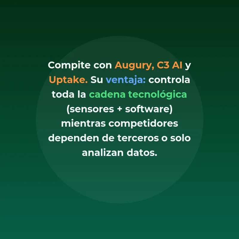 Tractian: Mantenimiento predictivo industrial con sensores - La startup que previene fallos en maquinaria manufacturera combinando sensores propios con inteligencia artificial - Carousel Image
