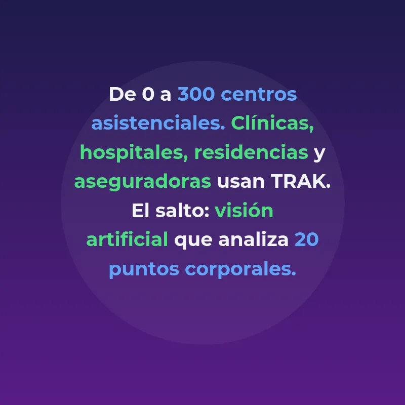 TRAK: qué es, cuánto ha levantado y cómo funciona su IA - La startup valenciana que usa la cámara del móvil para supervisar fisioterapia en casa ha cerrado 5 millones en dos rondas con Juan Roig y CRB Health Tech - Carousel Image
