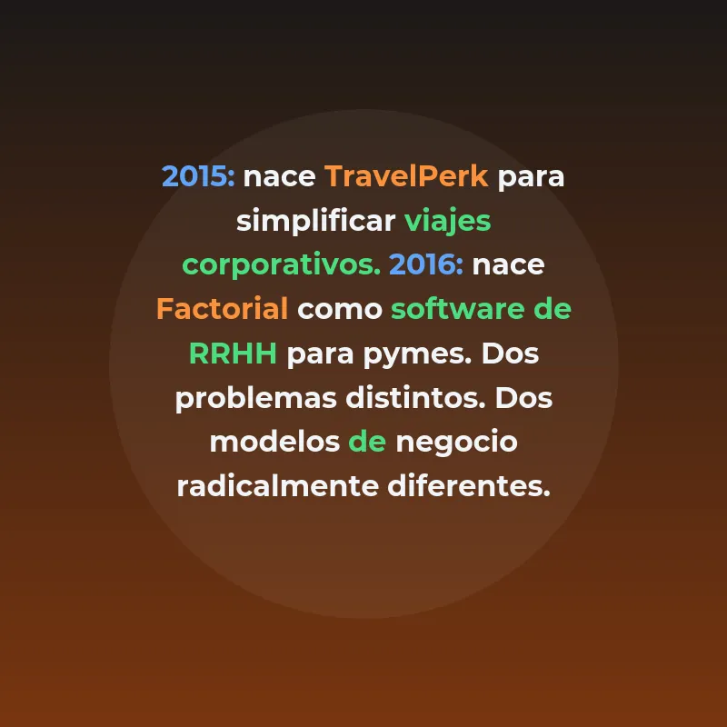 TravelPerk vs Factorial 2026: qué scaleup española escala - Financiación, ingresos, expansión y modelo SaaS: análisis comparativo de dos referencias del ecosistema startup español - Carousel Image