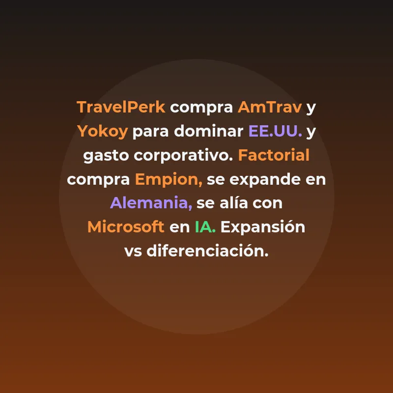 TravelPerk vs Factorial 2026: qué scaleup española escala - Financiación, ingresos, expansión y modelo SaaS: análisis comparativo de dos referencias del ecosistema startup español - Carousel Image