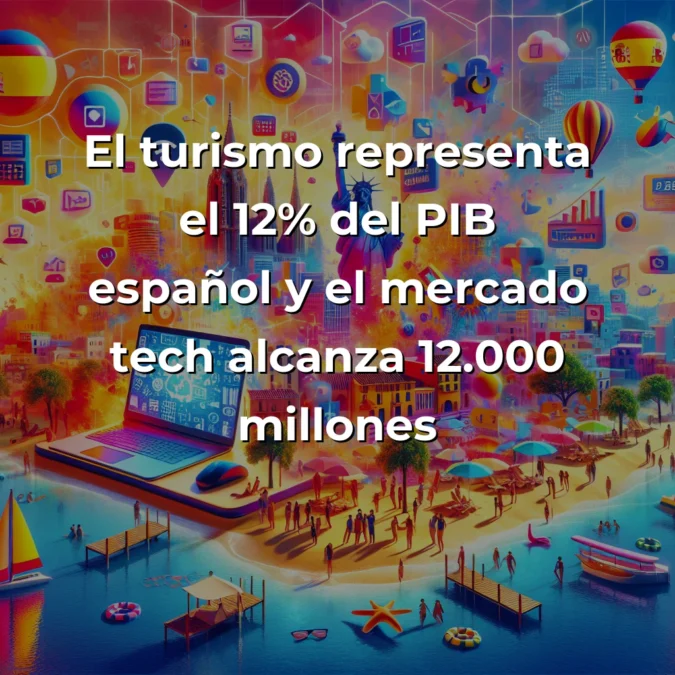 Turismo Tech Español 2025: ¿Oportunidad Dorada o Trampa de Inversión? – Carousel Image