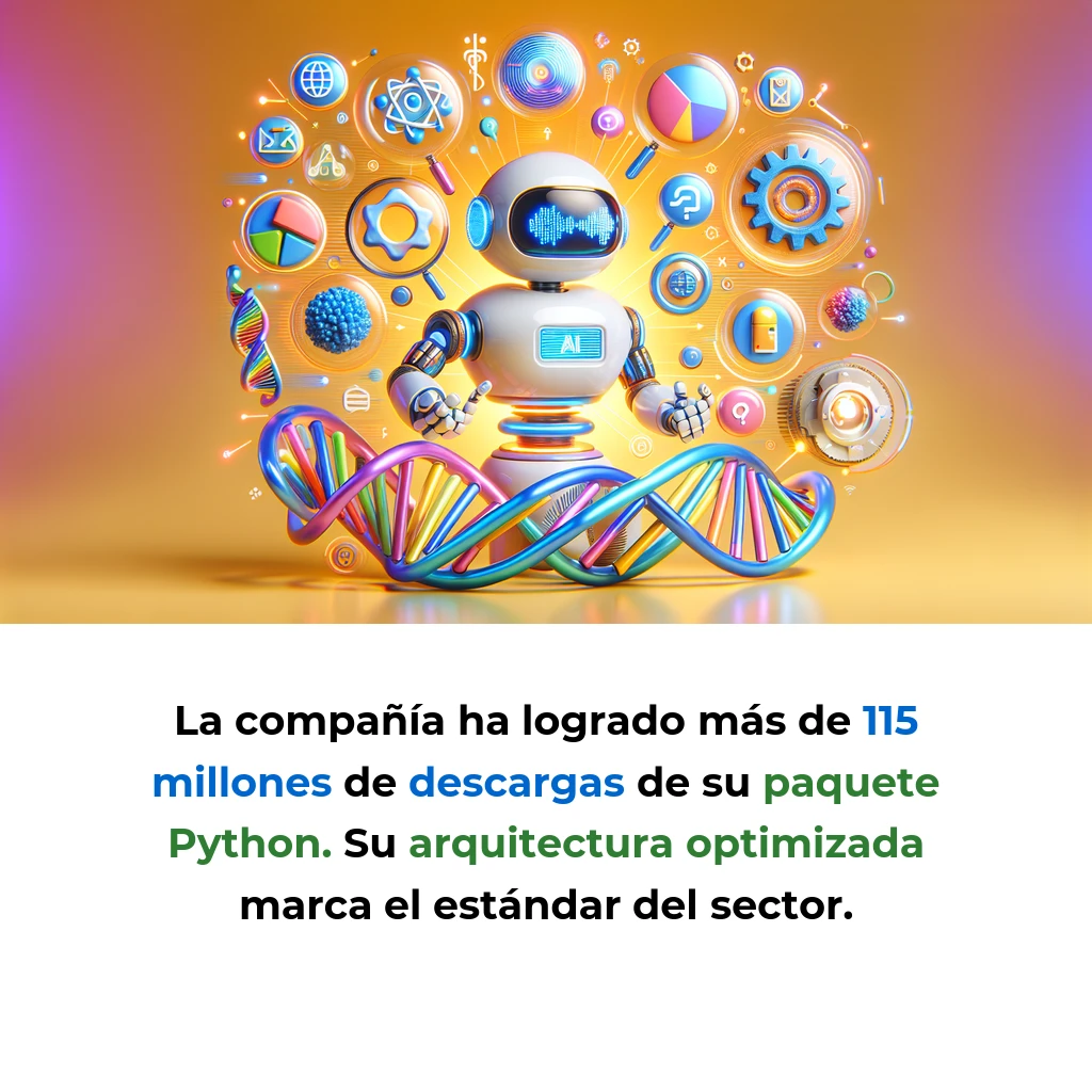 Tech y IA News 20/12/2025: Ultralytics YOLO + Moeve-Mistral IA + Almotech Biotecnología - - - Carousel Image