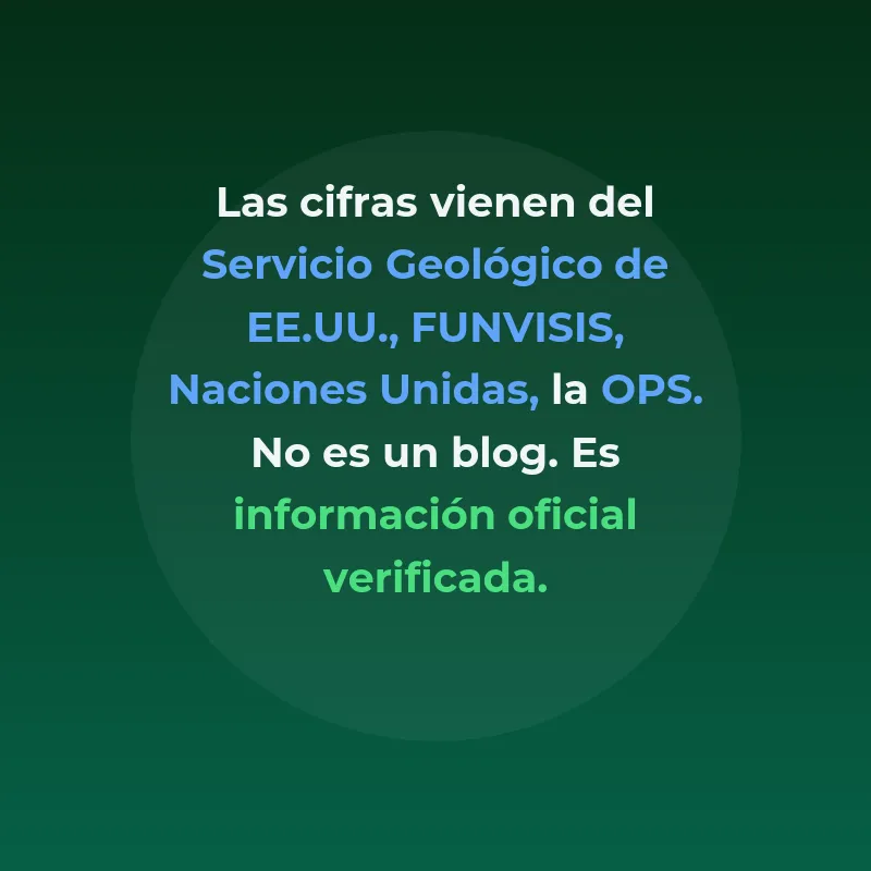 Una página de información sobre el terremoto de Venezuela, hecha con una herramienta gratuita - Web informativa sin ánimo de lucro sobre el terremoto de Venezuela construida con herramientas gratuitas - Carousel Image