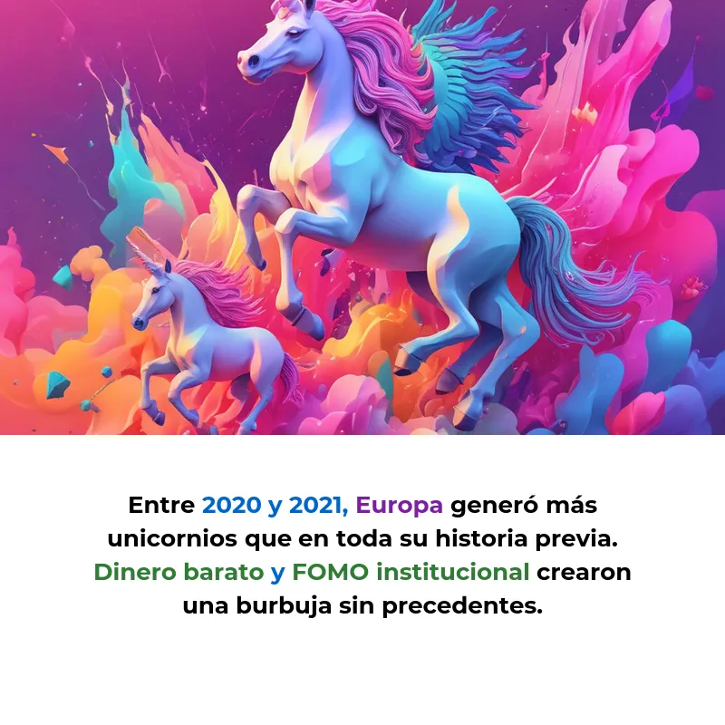 Por qué la masacre de valoraciones de unicornios europeos es la mejor noticia en años – Carousel Image