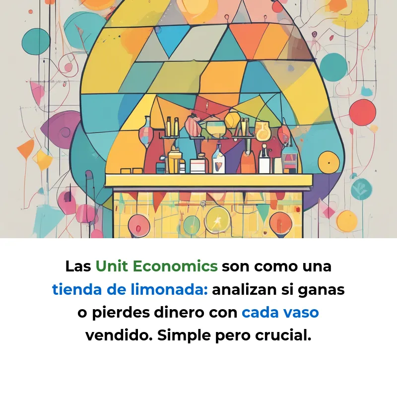 Unit Economics: La aritmética que decide si tu startup sobrevive o fracasa - Cómo medir si cada cliente te hace ganar o perder dinero antes de escalar - Carousel Image