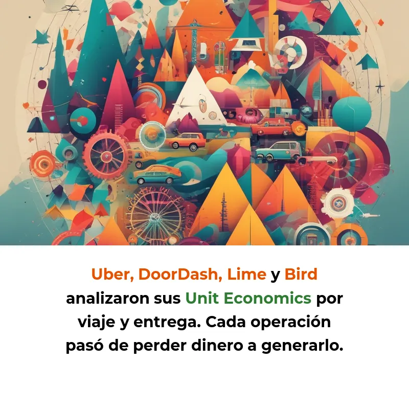 Unit Economics: La aritmética que decide si tu startup sobrevive o fracasa - Cómo medir si cada cliente te hace ganar o perder dinero antes de escalar - Carousel Image