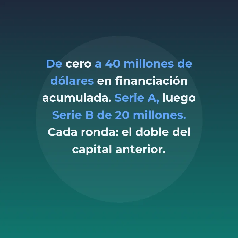 VelaFi: qué hace y cuánto ha levantado la fintech - La infraestructura de pagos transfronterizos con stablecoins que conecta Latinoamérica, EE. UU. y Asia - Carousel Image