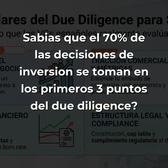 Venture Capital Due Diligence: Los 12 Puntos Que Deciden Si Tu Startup Recibe Financiación – Carousel Image