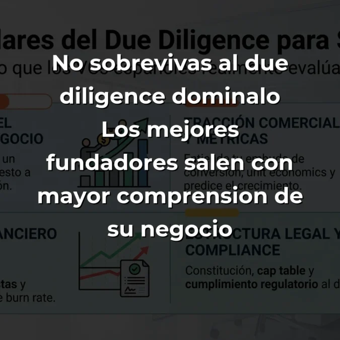 Venture Capital Due Diligence: Los 12 Puntos Que Deciden Si Tu Startup Recibe Financiación – Carousel Image