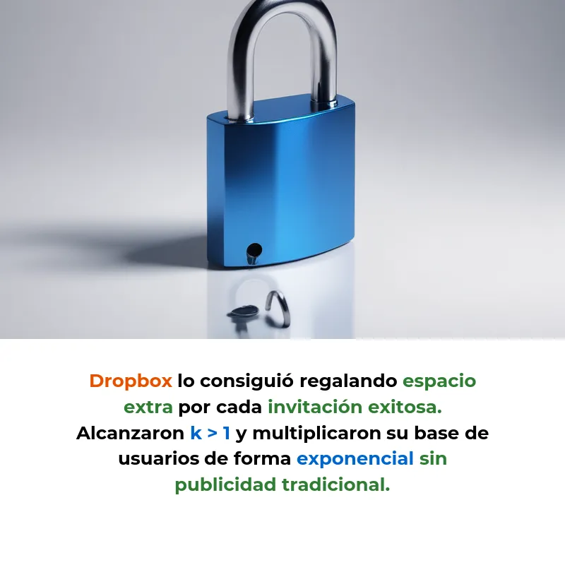 Viral Coefficient: La métrica que hace crecer startups sin publicidad - Cómo medir si cada usuario trae más usuarios nuevos - Carousel Image
