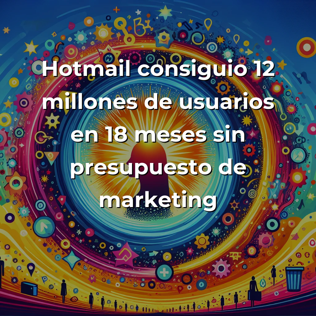 Viral Loop: El Santo Grial del Crecimiento Startup que el 80% Hace Mal – Carousel Image