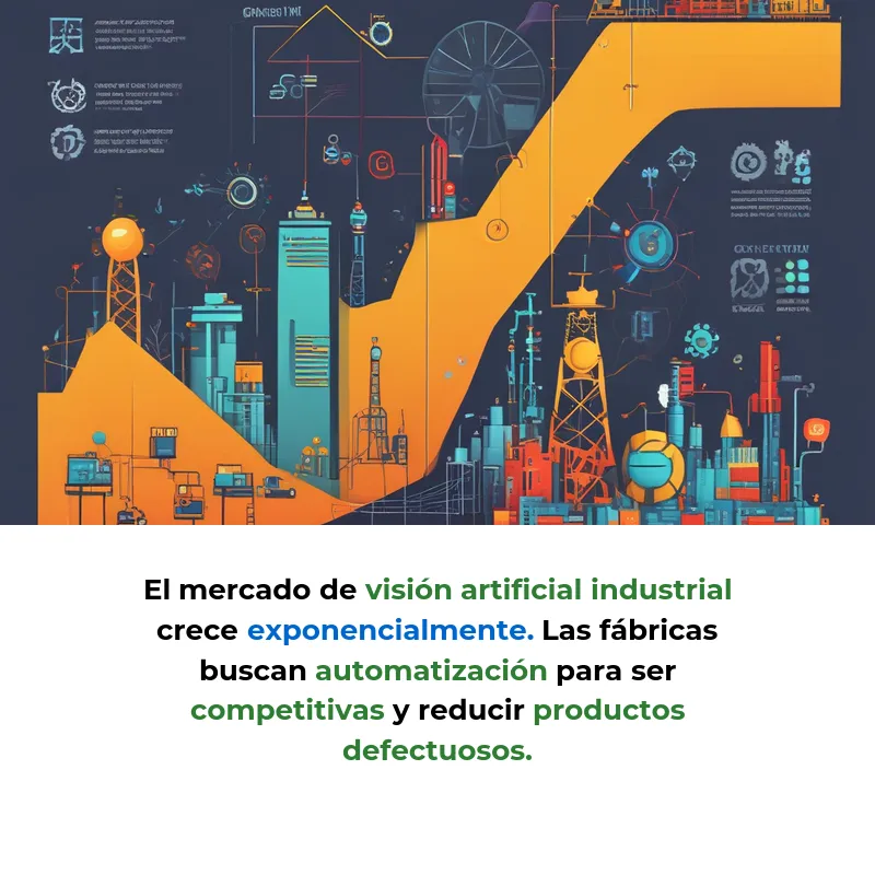 Idea SaaS: Cámaras inteligentes que detectan defectos industriales automáticamente - Plataforma de visión artificial que automatiza el control de calidad sin hardware extra - Carousel Image