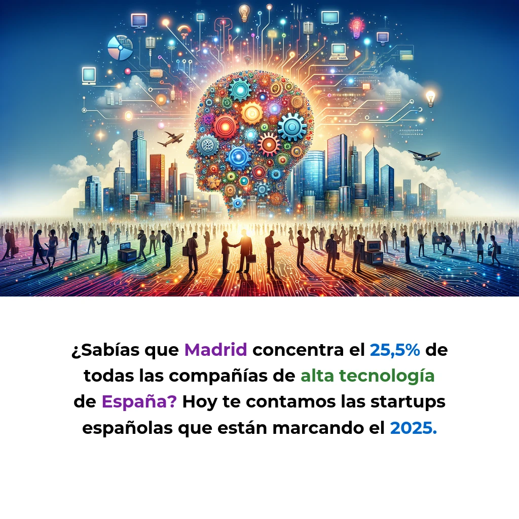 Tech y IA News 20/12/2025: IA para Recambios + Startups MWC 2026 + Madrid Lidera Digitalización - - - Carousel Image