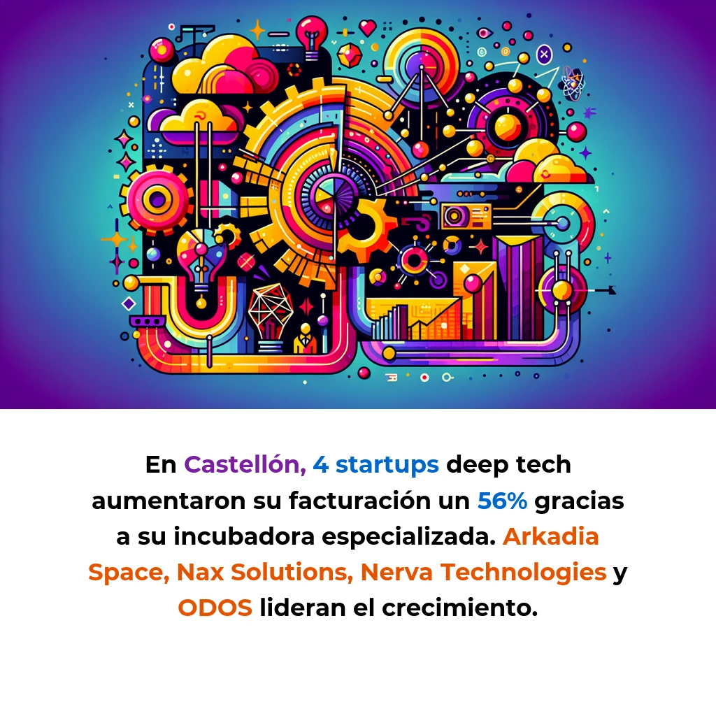 Tech y IA News 23/12/2025: IA para Recambios + Tecnología Cuántica + Big Data Retail - - - Carousel Image
