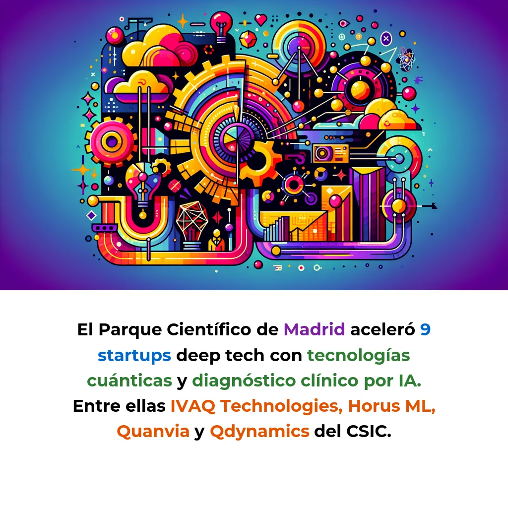 Tech y IA News 23/12/2025: IA para Recambios + Tecnología Cuántica + Big Data Retail - - - Carousel Image