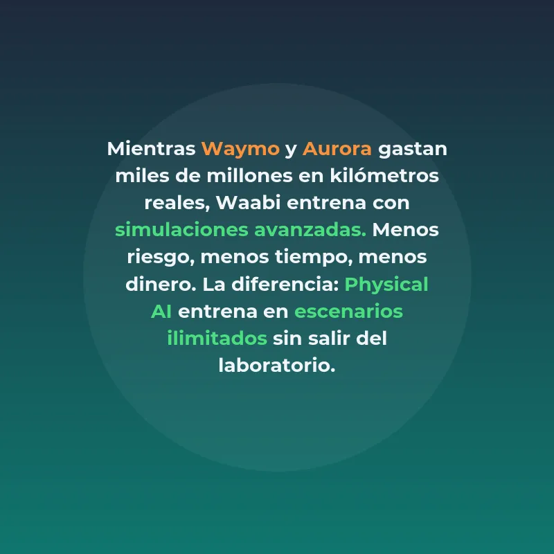 Waabi: La startup que entrena camiones autónomos con - La empresa canadiense recauda 1.000 millones para revolucionar el transporte con Physical AI - Carousel Image