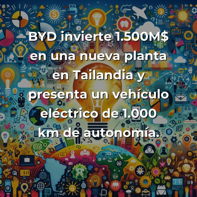 Startup News 2025-06-10: Wallapop, Jobandtalent, Nubank, BYD y Anduril lideran la innovación global - Desde financiación millonaria hasta expansiones estratégicas: el pulso de las startups en España, Europa, Latinoamérica y Asia - Carousel Image