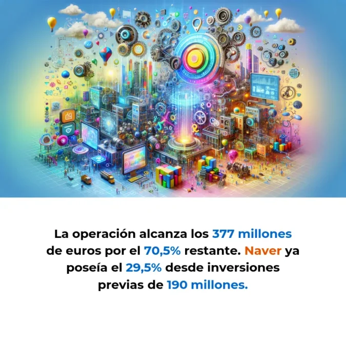 Tech y IA News 17/01/2026: Wallapop + Naver + Innovación Industrial - - - Carousel Image