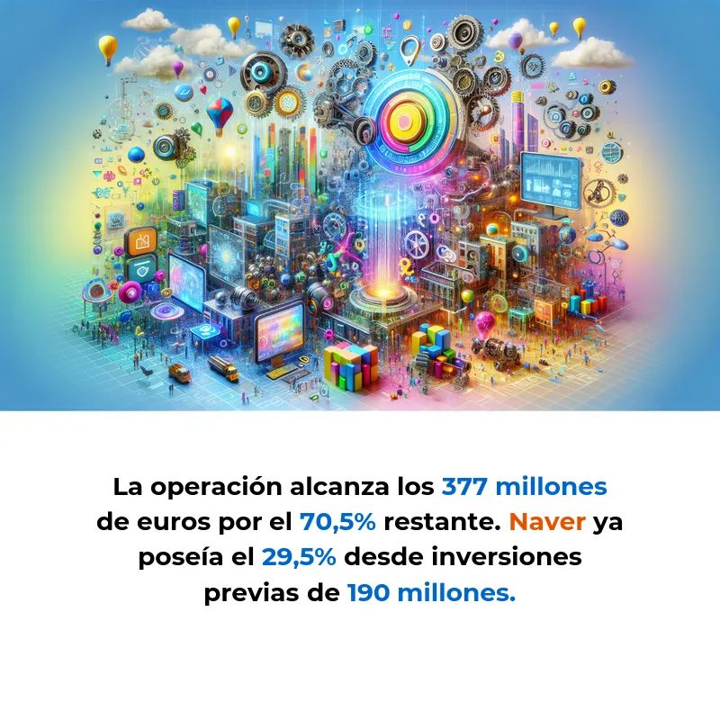 Tech y IA News 17/01/2026: Wallapop + Naver + Innovación Industrial - - - Carousel Image
