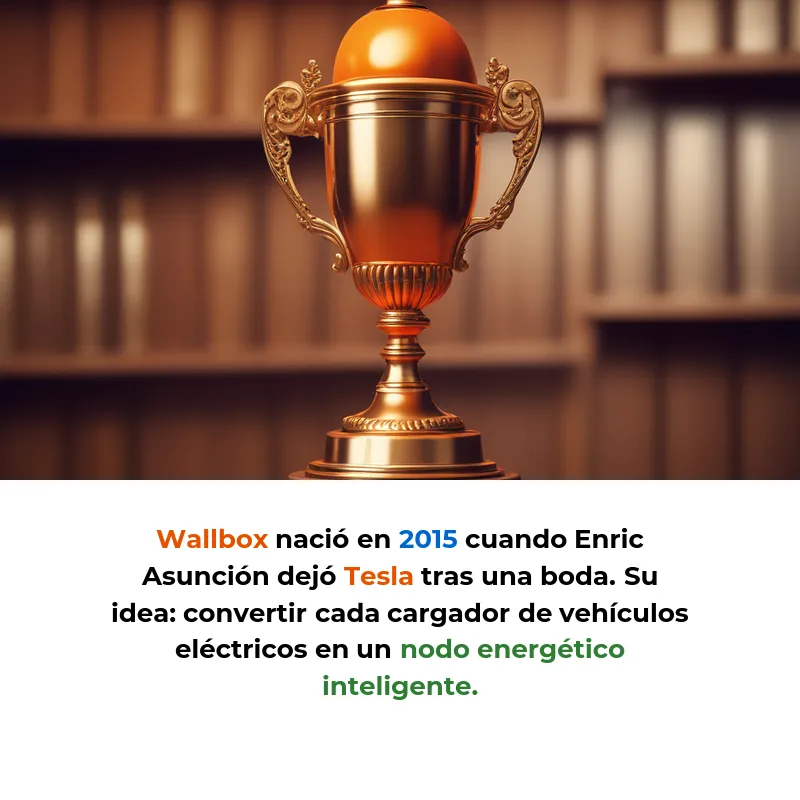 Wallbox: 3.000M€ en Nasdaq con Cargadores Bidireccionales que Transforman Vehículos en Baterías de Red - De Barcelona a 100+ países: cómo dos fundadores convirtieron la carga de vehículos eléctricos en infraestructura energética inteligente - Carousel Image