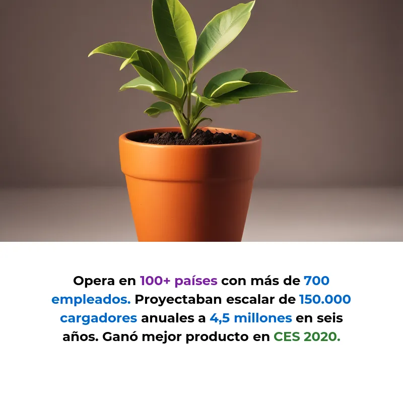 Wallbox: 3.000M€ en Nasdaq con Cargadores Bidireccionales que Transforman Vehículos en Baterías de Red - De Barcelona a 100+ países: cómo dos fundadores convirtieron la carga de vehículos eléctricos en infraestructura energética inteligente - Carousel Image