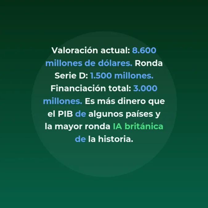 Wayve: Conducción autónoma sin mapas mediante inteligencia artificial - La startup británica que ha captado 3.000 millones de dólares para enseñar a los coches a conducir como humanos - Carousel Image