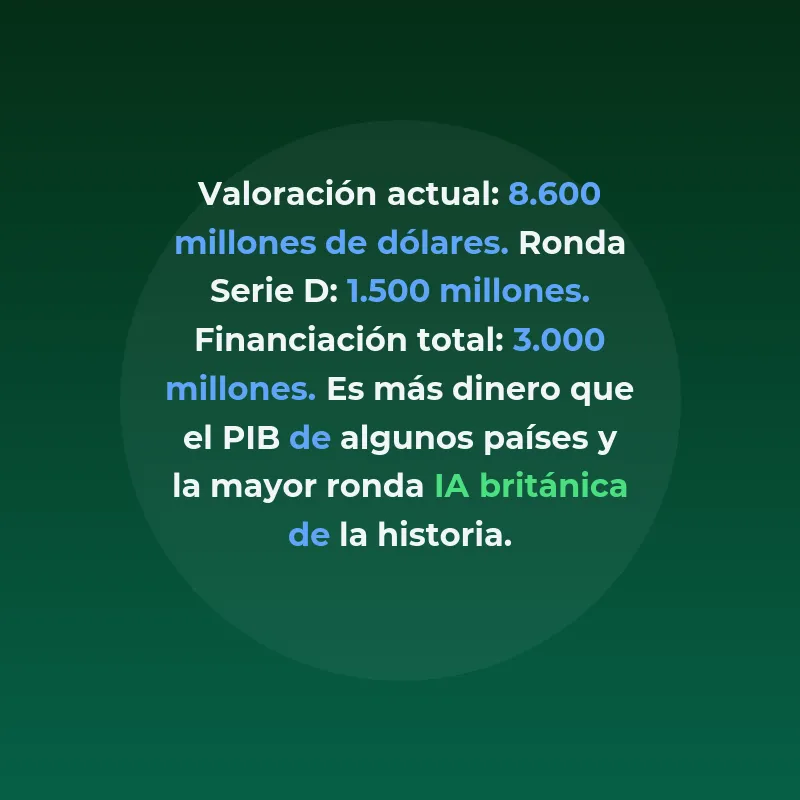 Wayve: Conducción autónoma sin mapas mediante inteligencia artificial - La startup británica que ha captado 3.000 millones de dólares para enseñar a los coches a conducir como humanos - Carousel Image