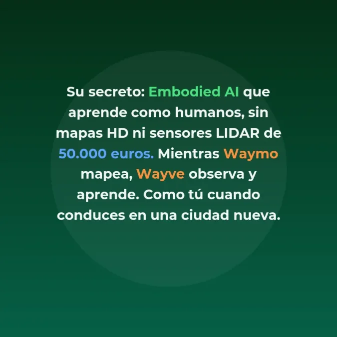 Wayve: Conducción autónoma sin mapas mediante inteligencia artificial - La startup británica que ha captado 3.000 millones de dólares para enseñar a los coches a conducir como humanos - Carousel Image