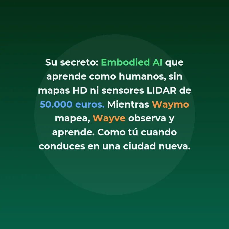 Wayve: Conducción autónoma sin mapas mediante inteligencia artificial - La startup británica que ha captado 3.000 millones de dólares para enseñar a los coches a conducir como humanos - Carousel Image