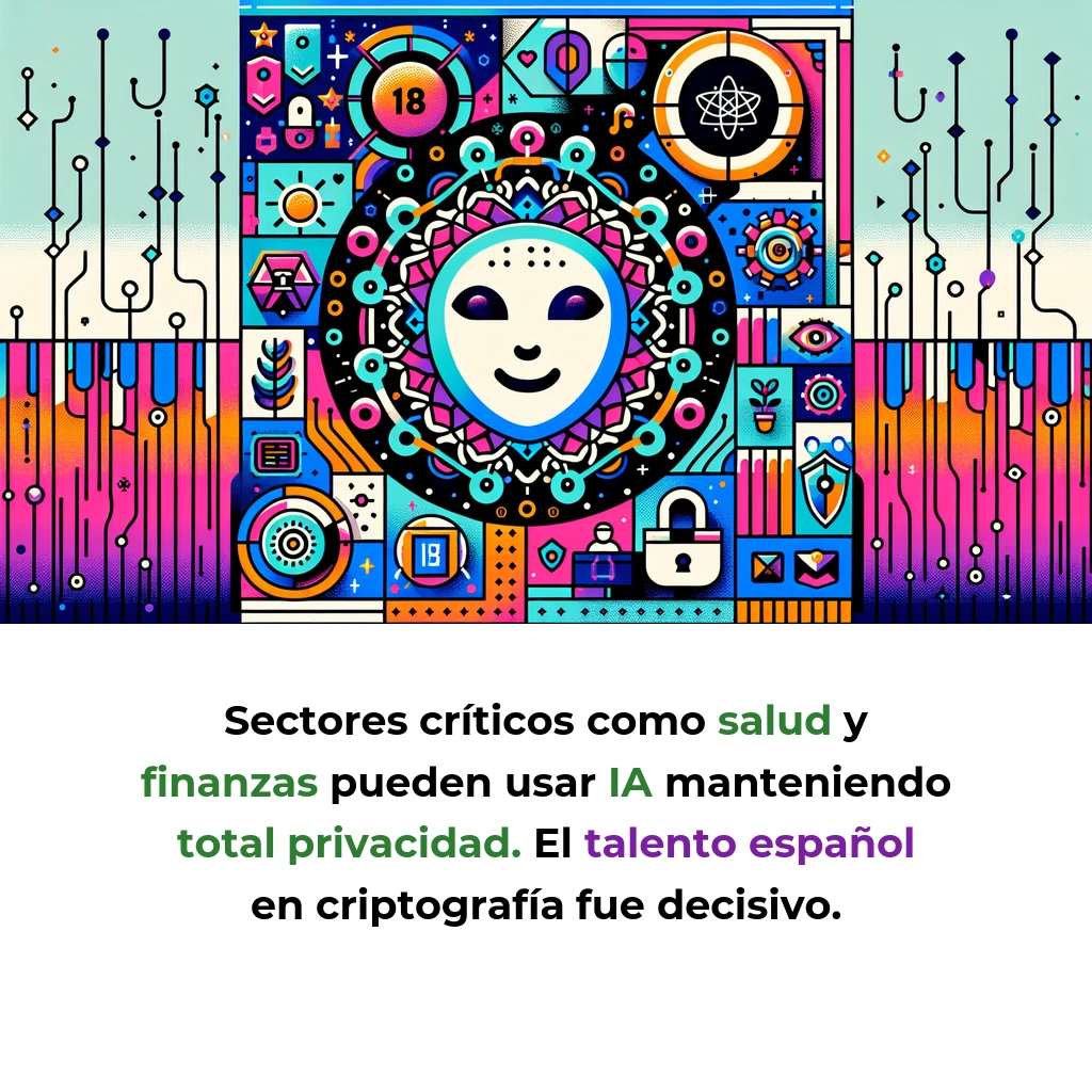 Tech y IA News 18/12/2025: Wodan AI + Criptografía Homomórfica + Startups Walqa - - - Carousel Image