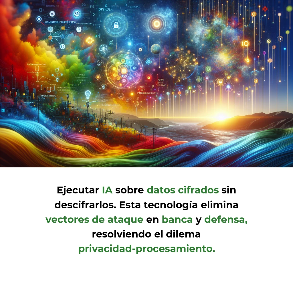 Tech y IA News 17/12/2025: Cifrado Homomórfico + Visión Artificial Open Source + Biotecnología Programable - - - Carousel Image