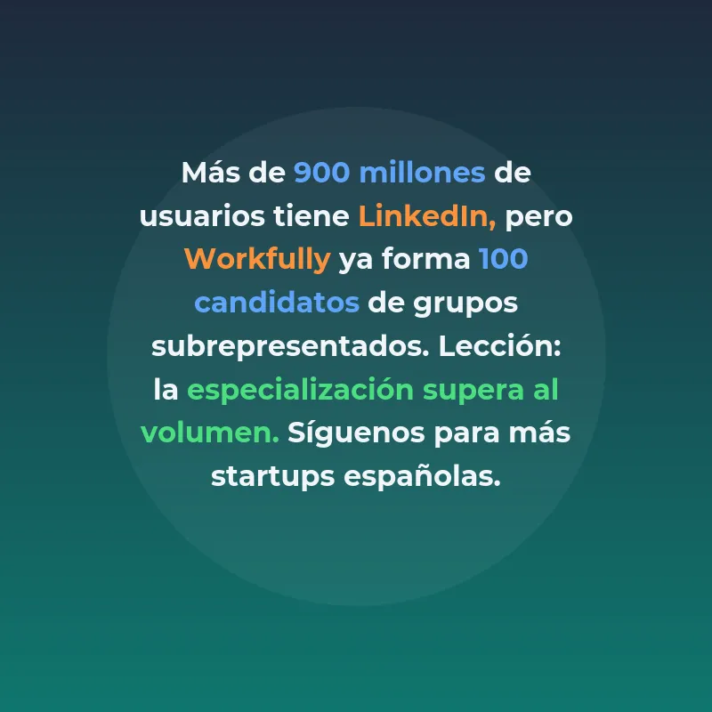 Workfully: El marketplace que convierte a reclutadores en dueños de su talento - La startup barcelonesa permite a reclutadores independientes monetizar sus pools de talento como creadores, con clientes como Accenture y Lamborghini - Carousel Image