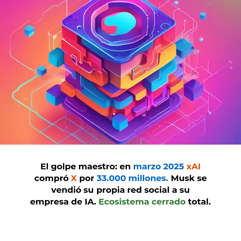 xAI: La startup de Elon Musk que quiere entender el universo con inteligencia artificial - Con 6.000 millones de inversión y acceso directo a X, xAI desafía a OpenAI con Grok, un chatbot sin filtros - Carousel Image